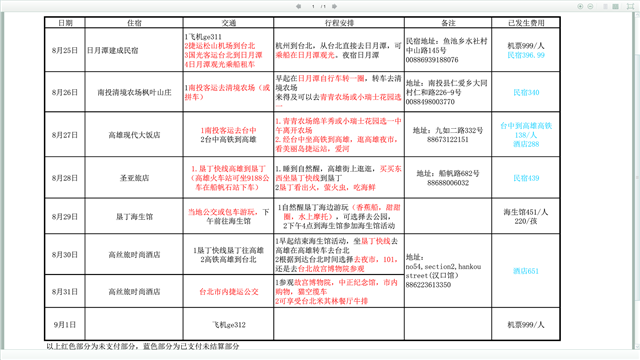 暑假游記——帶著