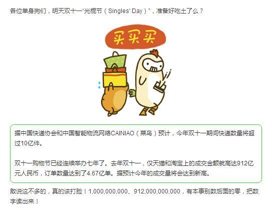 【玩英語】海外買