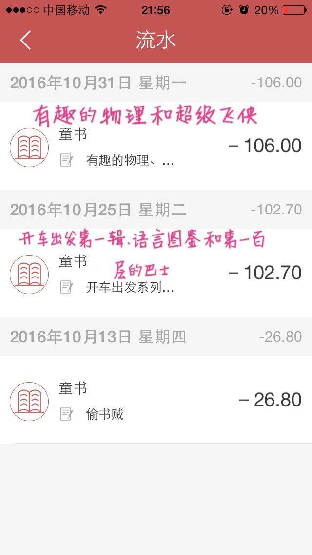 回顧這幾月買的書