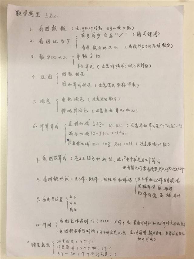 小妞的期末復習