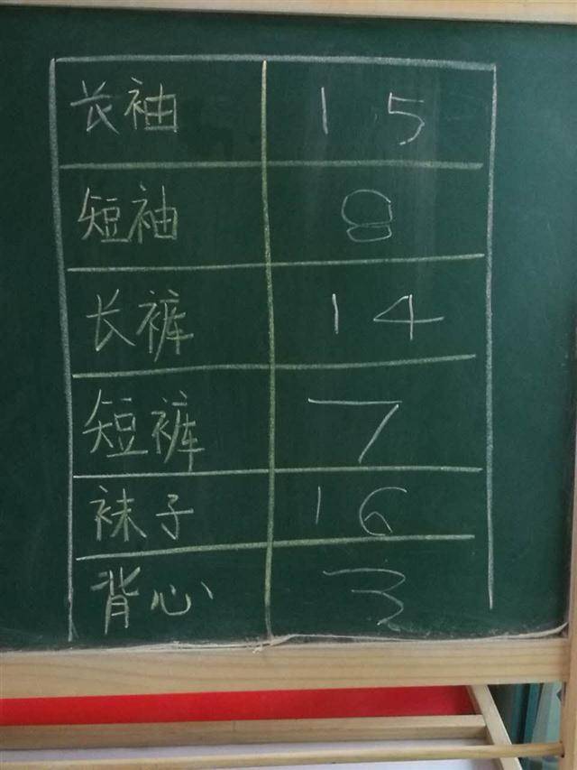 我們家的學(xué)習(xí)裝備