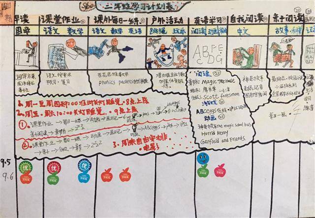 新學(xué)期、新起點(diǎn)。