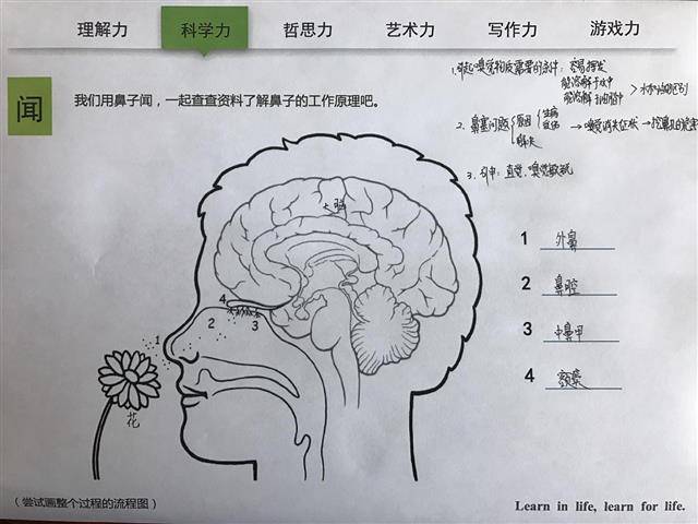 20180416作業(yè)：我