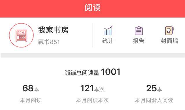 親子閱讀1000本留