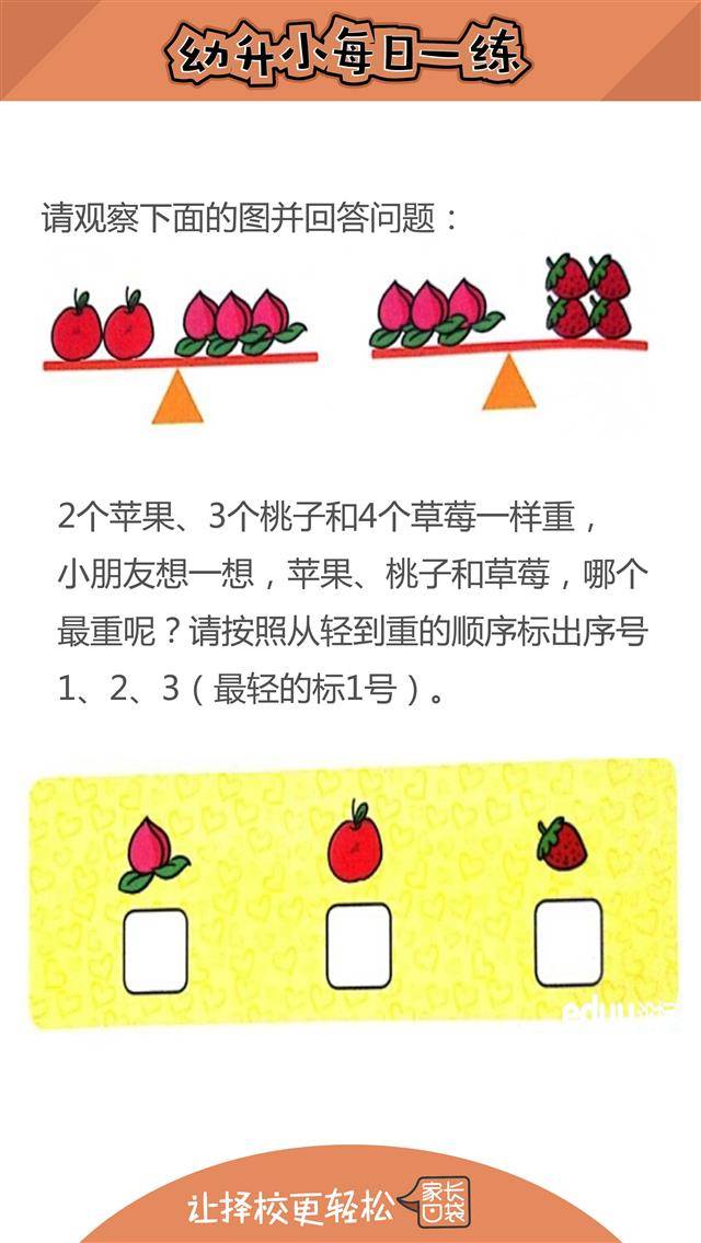 2018雞血總結(jié)-協(xié)