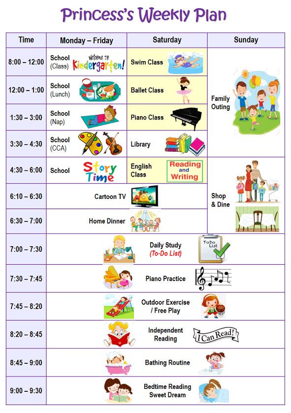 好习惯胜过好头脑 Diy各种视觉化图表 帮娃做时间管理的干货分享 小花生