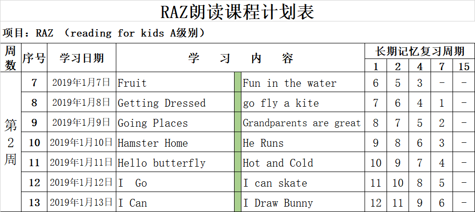 2019年1月7日（RA