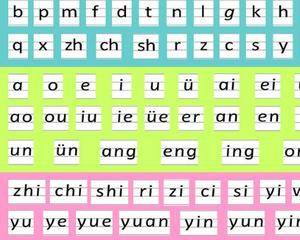 中文启蒙第九篇：莫名其妙地就刷完了拼音，迅速地我现在都心虚