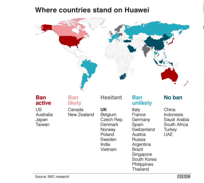 BBC關(guān)于Ban on Hu