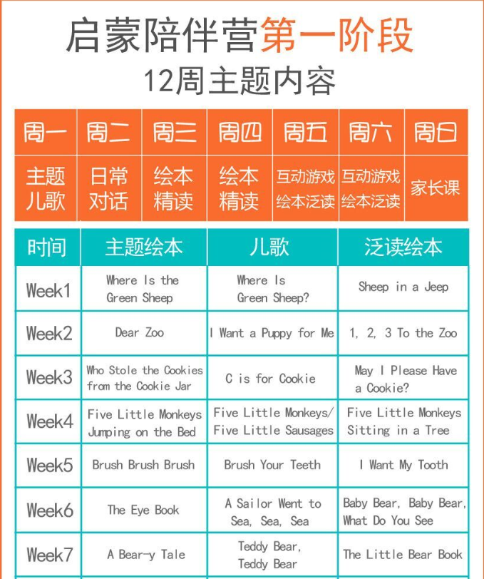 我終于找到了一種