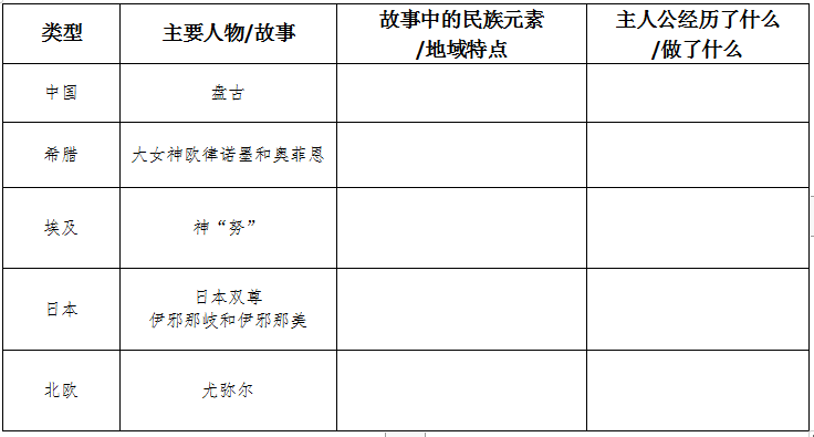 閱讀是如何鍛煉娃