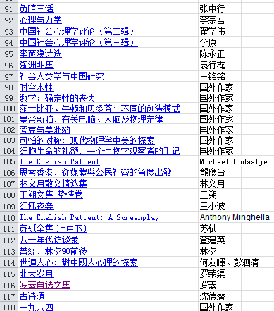 想和<font color=