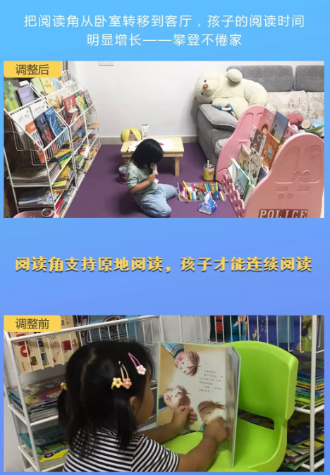 4個經(jīng)典改造案例