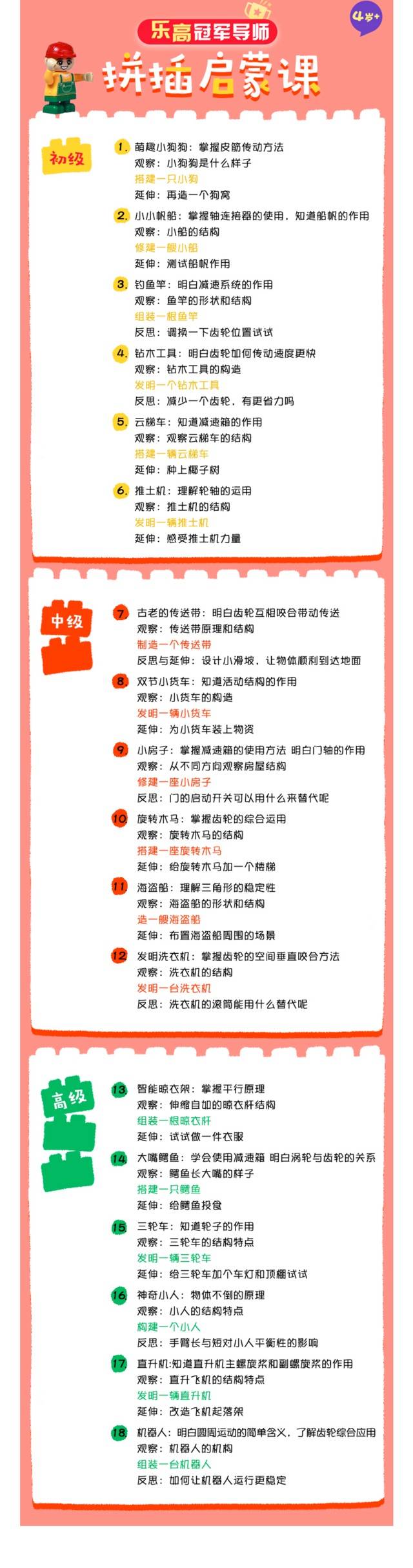 樂高機(jī)械拼插課低