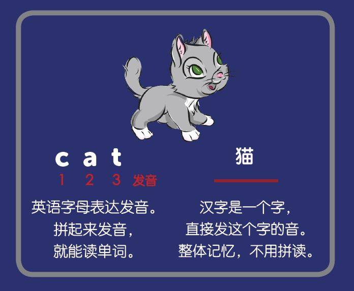 不要讓孩子走錯(cuò)路