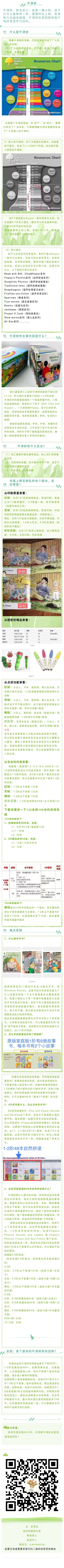 超詳細牛津樹各版