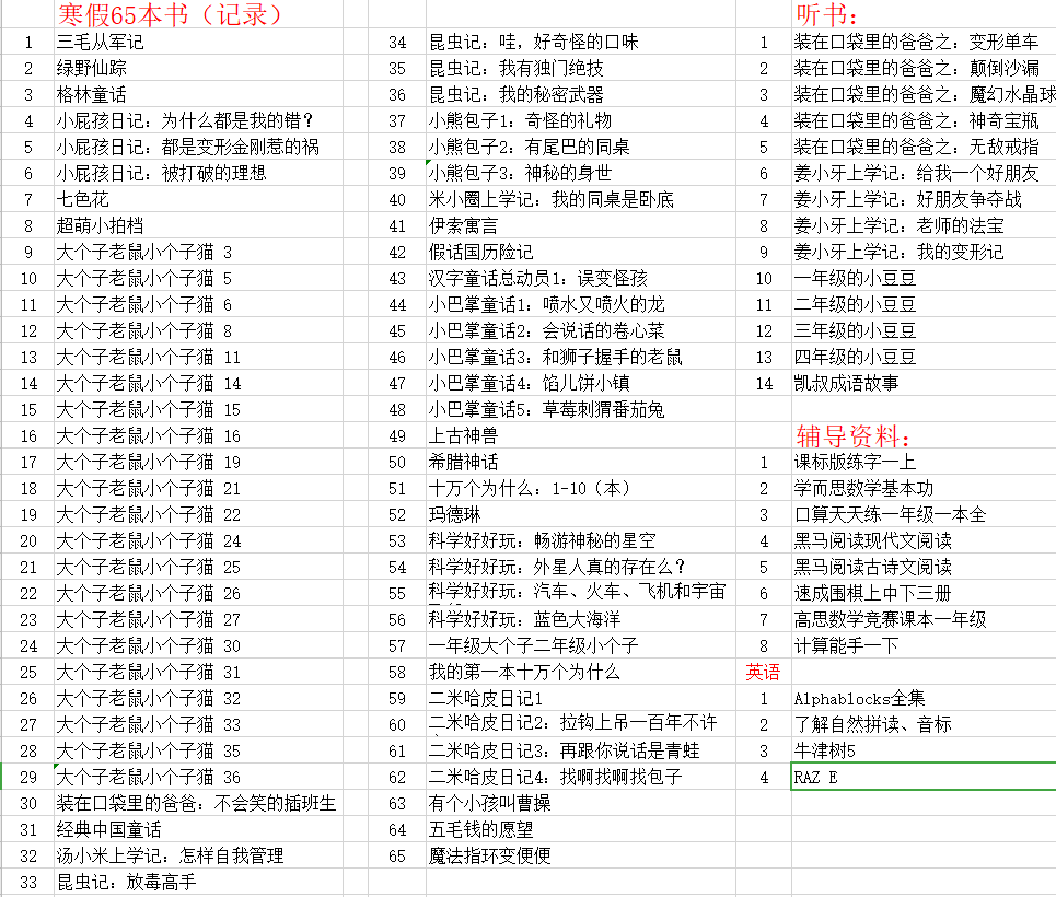 2020超長寒假總結(jié)