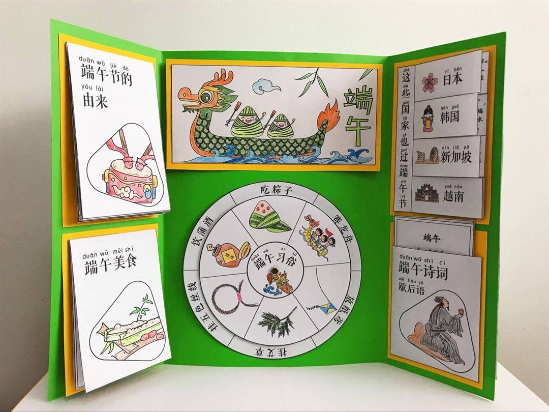 端午節(jié)lapbook資