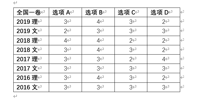 高考數(shù)學應試技巧