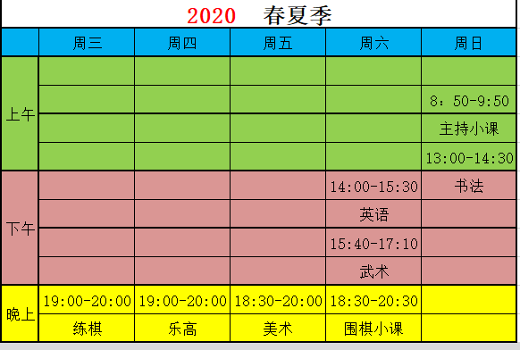 2020年春夏季興趣