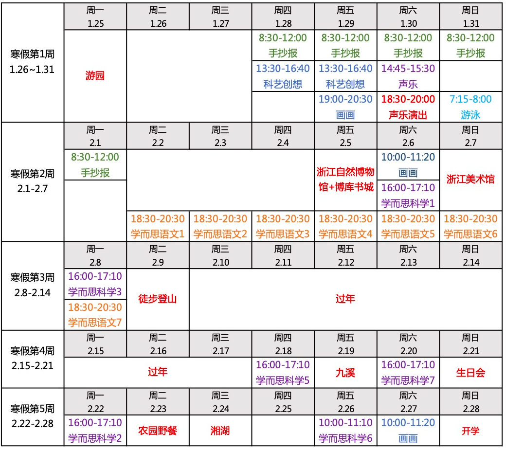 2021年寒假總結