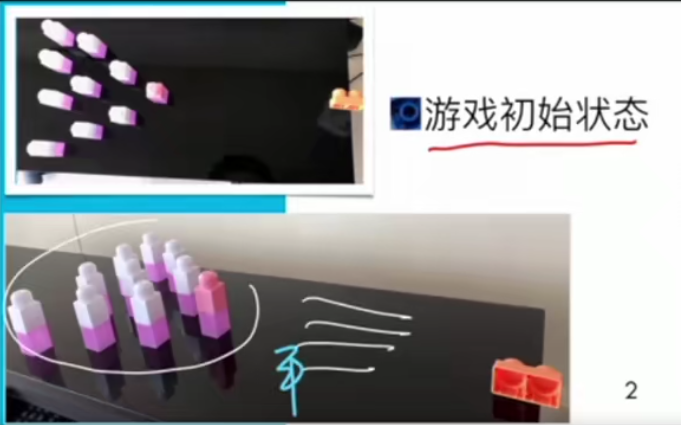 低領兒童的智力活