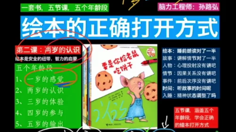 繪本第二課