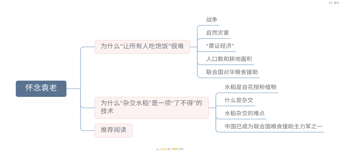 為什么“讓所有人