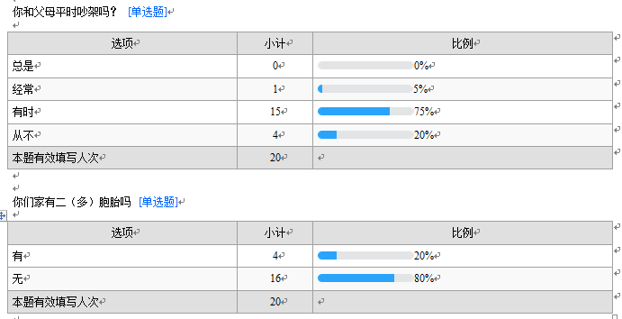 20210902 調(diào)查課