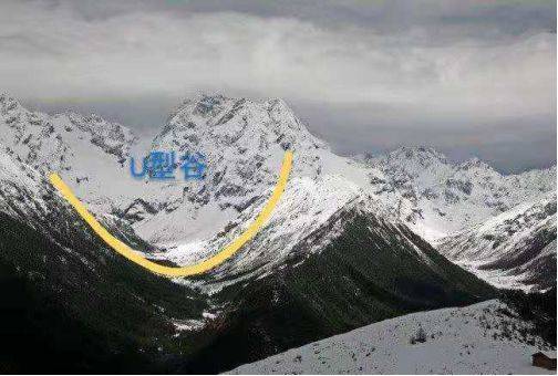 saz 52 valleys(low) 陪读笔记 - 小花生