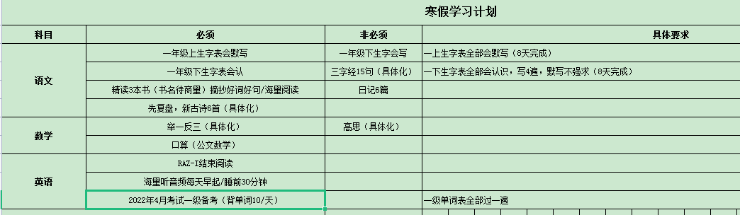 一年級上總結及寒