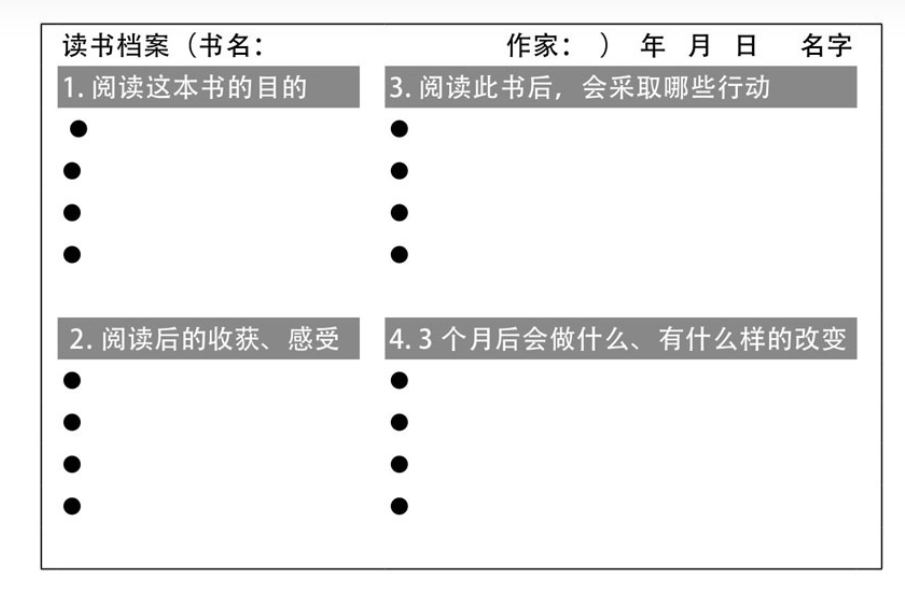 如何高效讀書(shū)