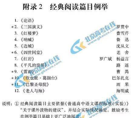 初三第1.2周（202