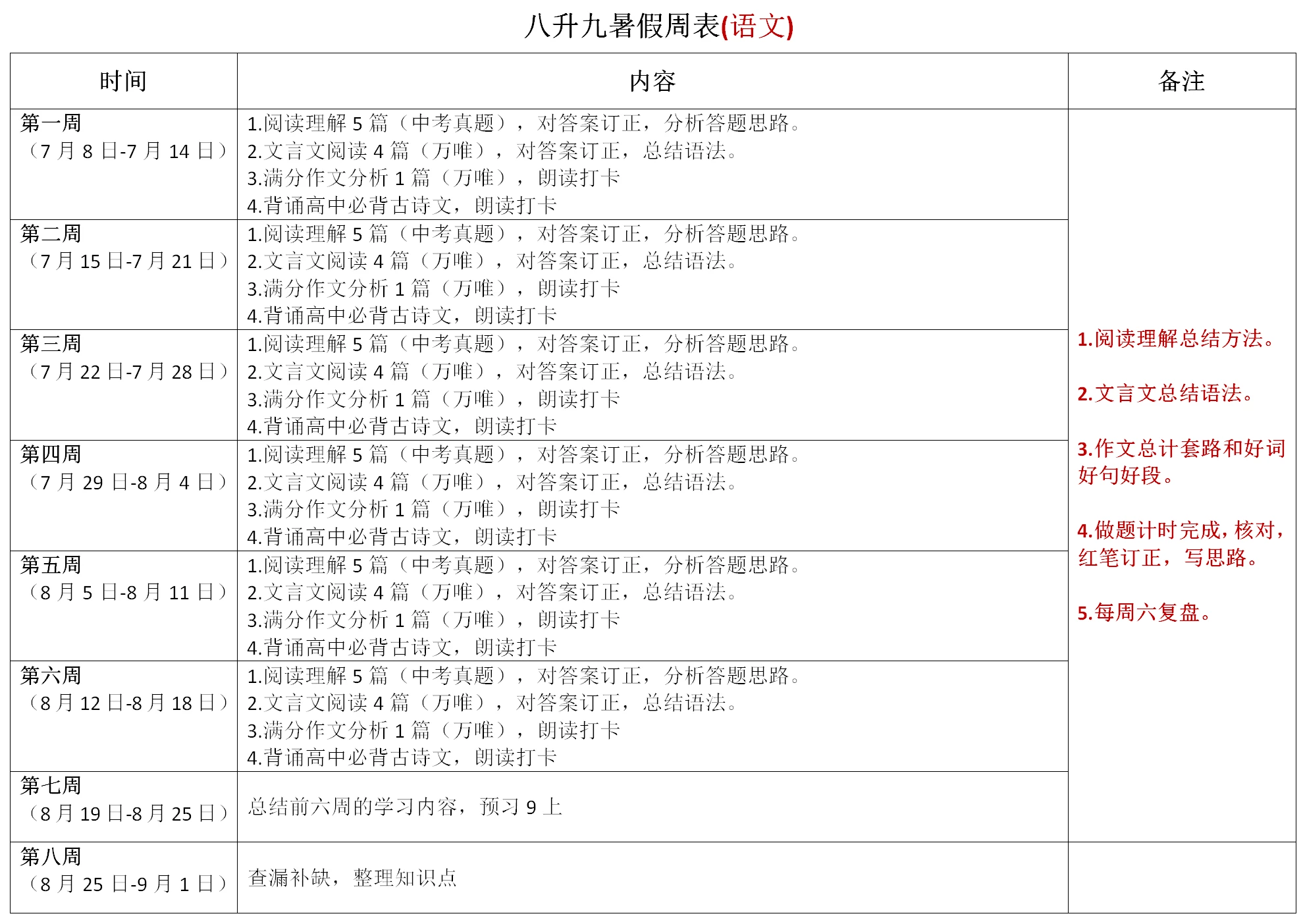 準(zhǔn)初三（8升9）暑