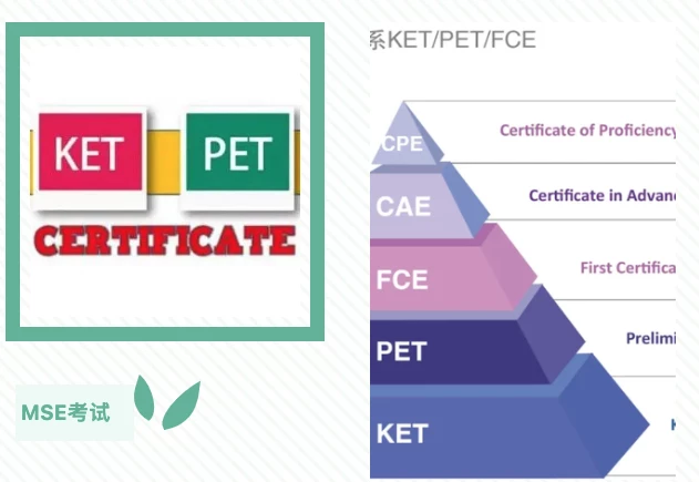 英语KET/PET是什