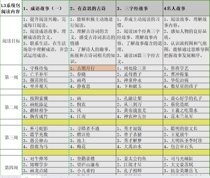 叫叫3阶