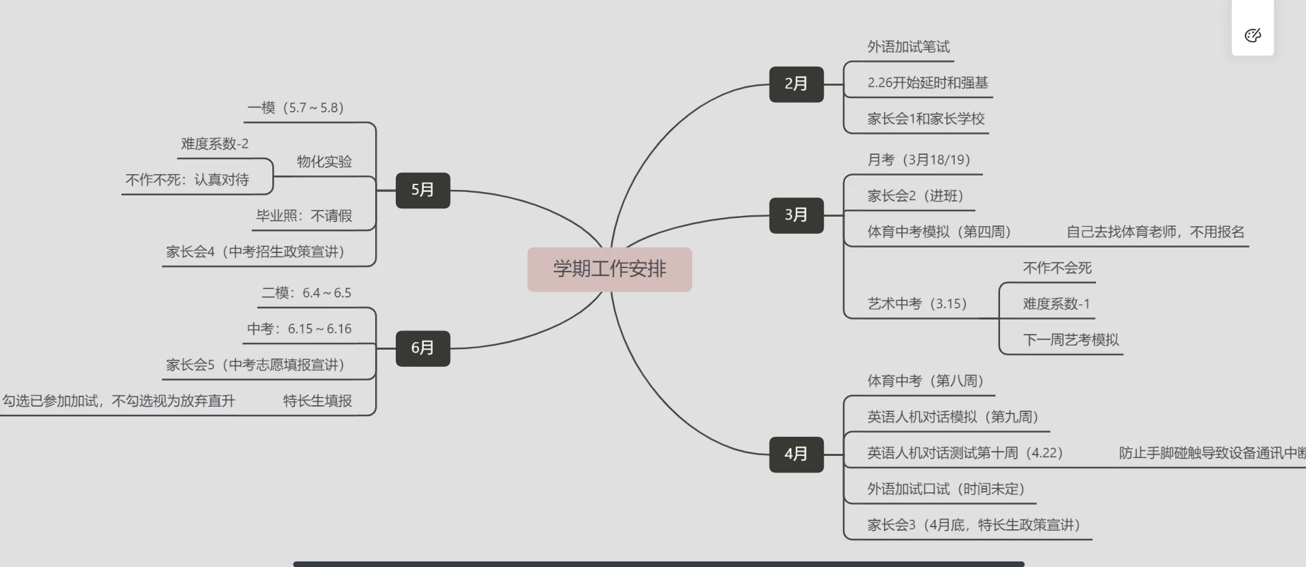 青春期中考生的日