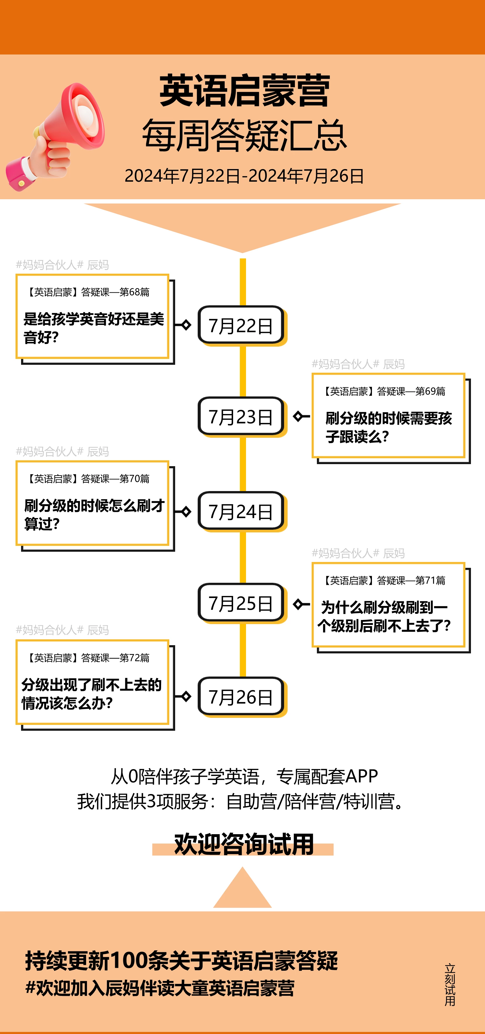 【大童英語(yǔ)啟蒙10