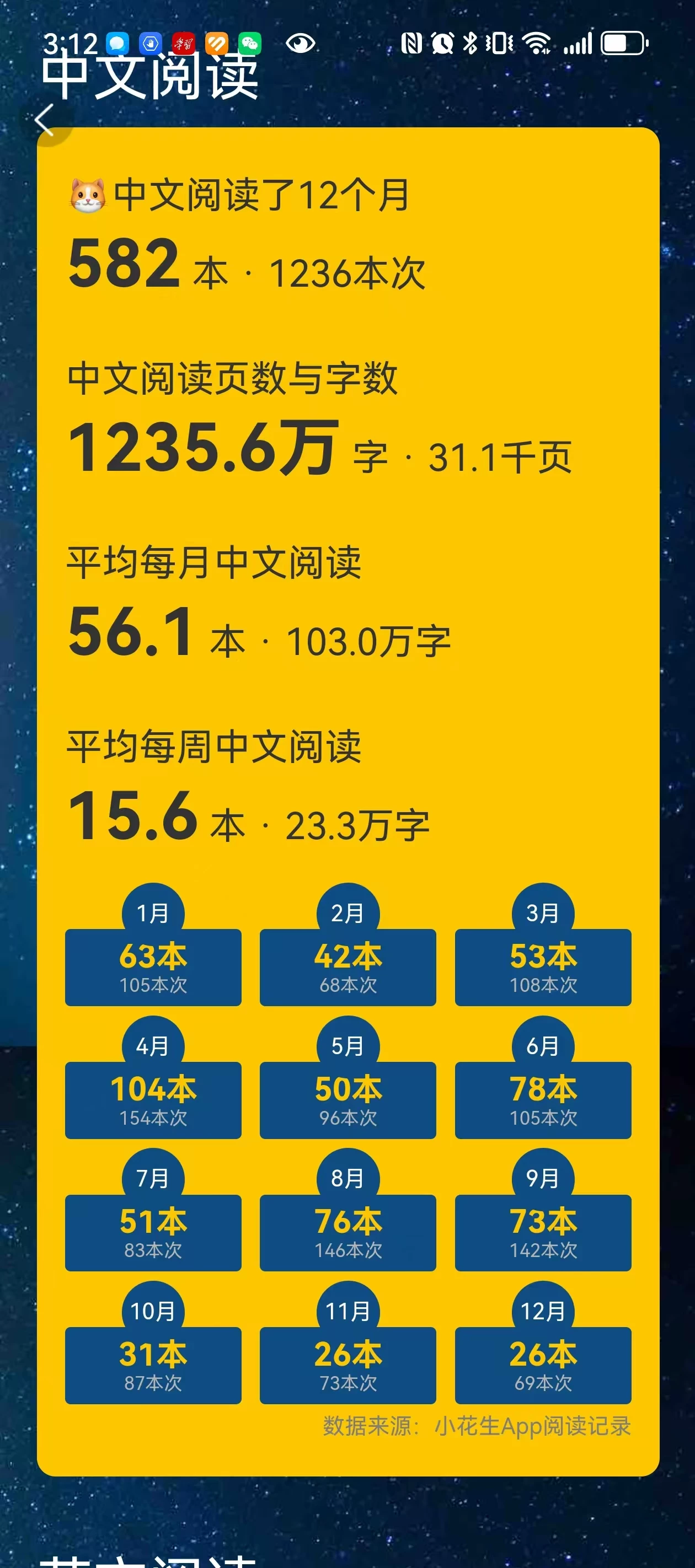 進(jìn)入閱讀新階段#2