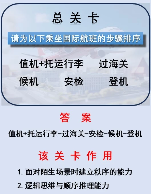 項(xiàng)目式學(xué)習(xí)PBL - 