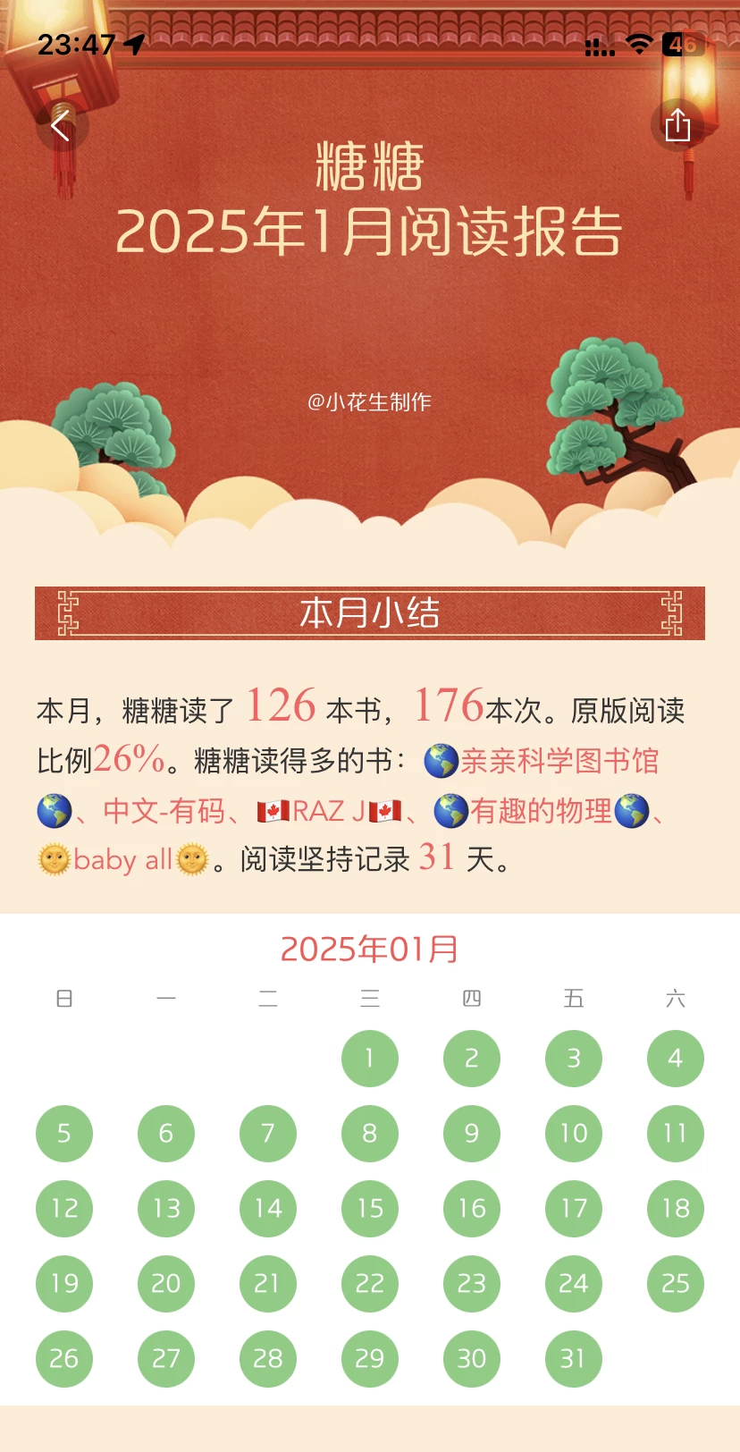 【阅读报告2025.1