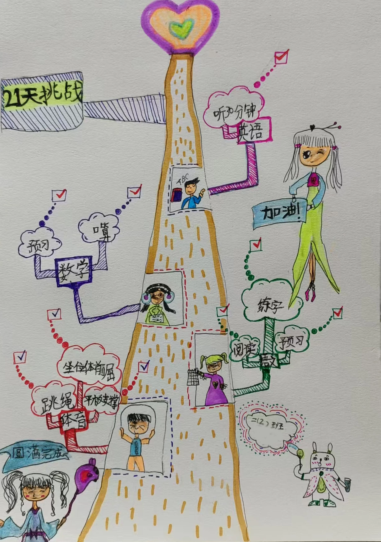 幼升小择校记，一