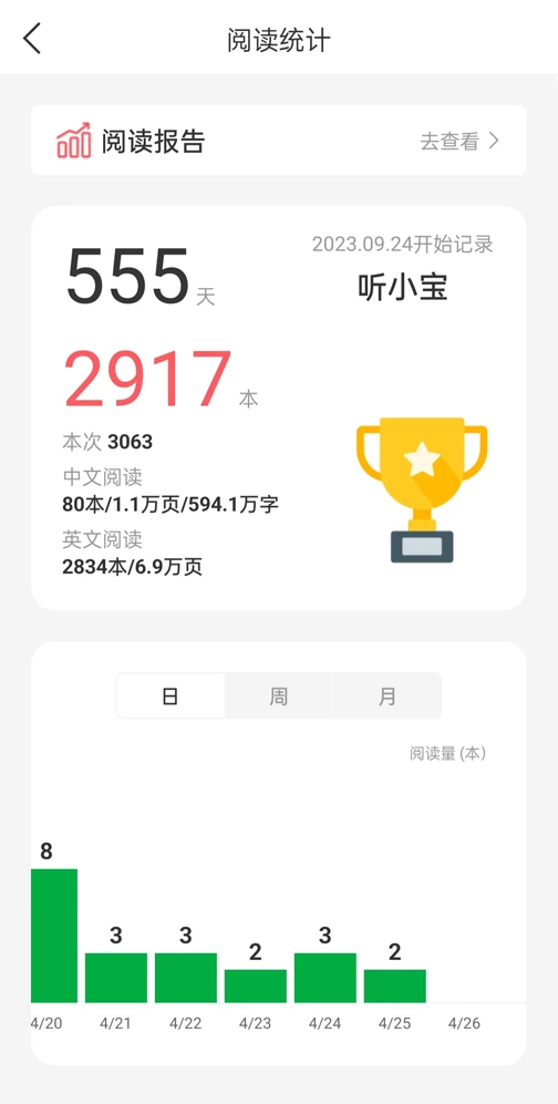 小花生APP：一盏