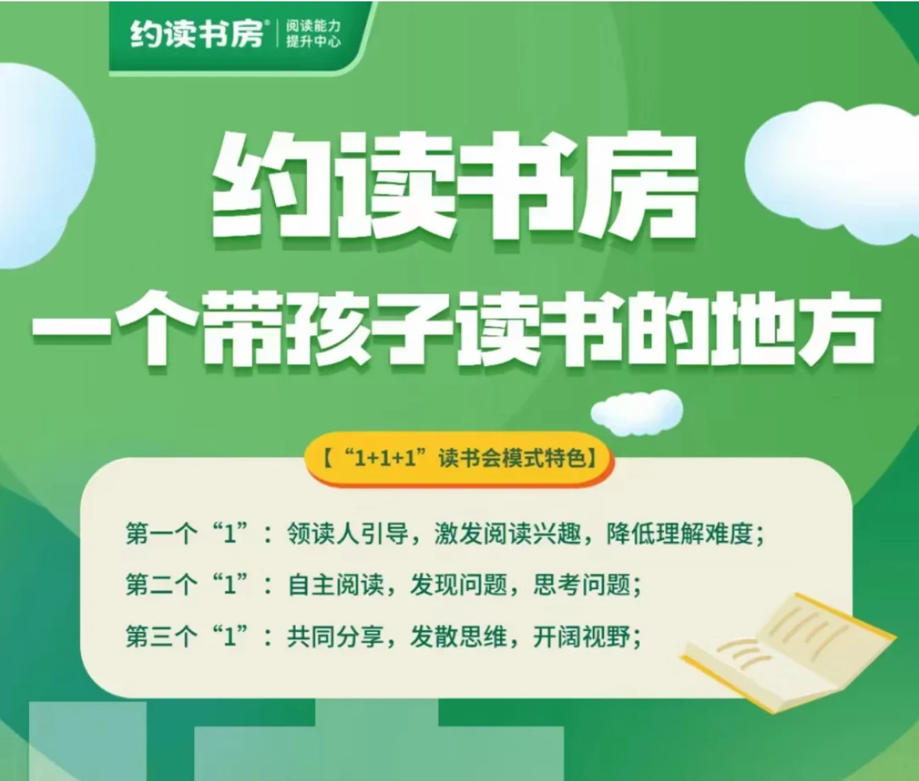 约读书房1-7级阅