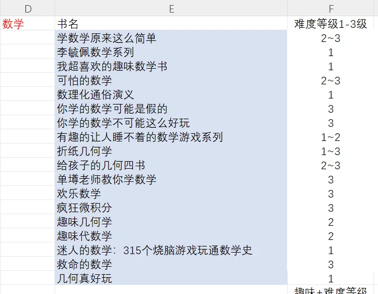 初中后，回头看小