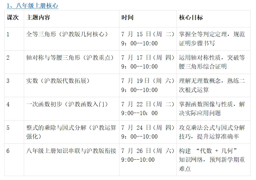 【滬上初一升初二