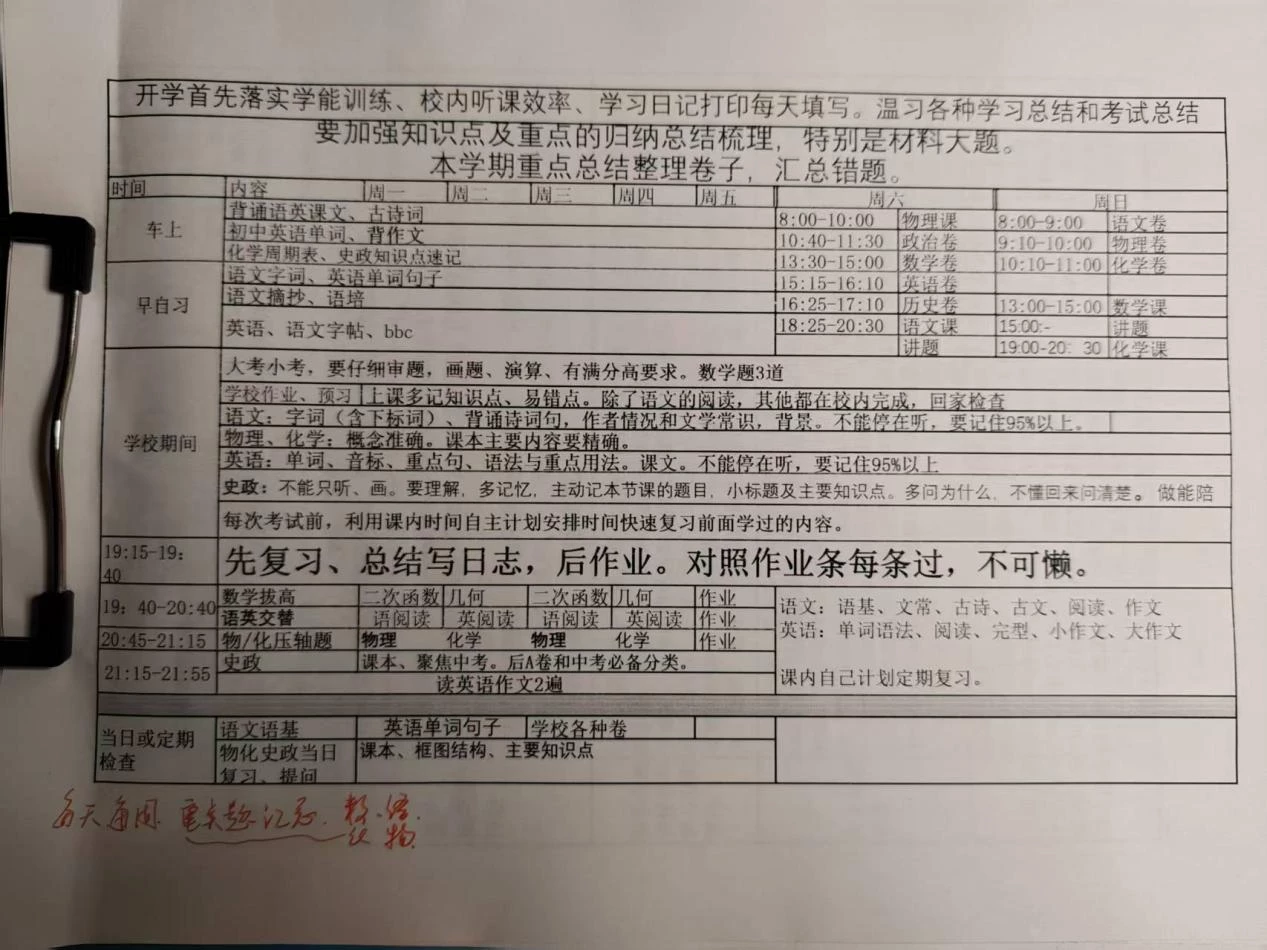 回望初三，“苦”