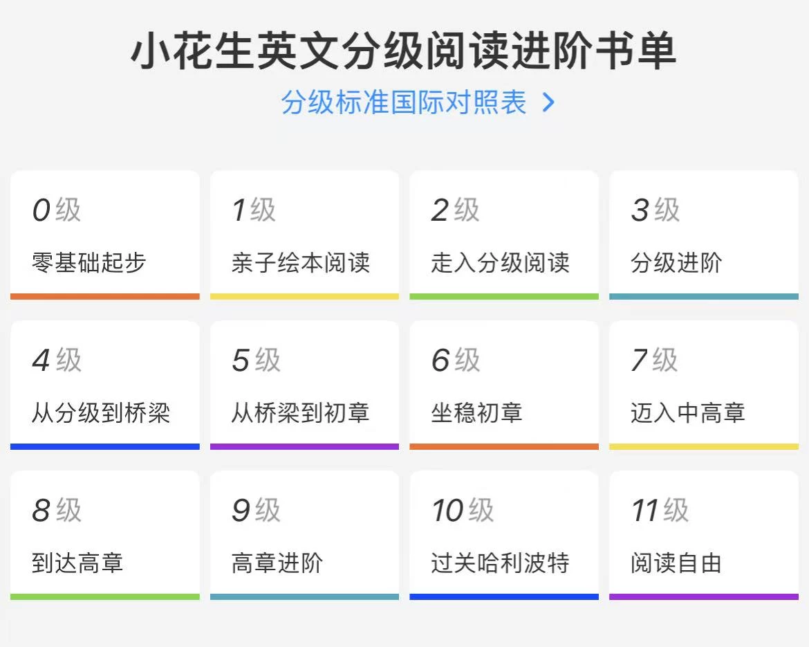 “實時記錄，持續(xù)