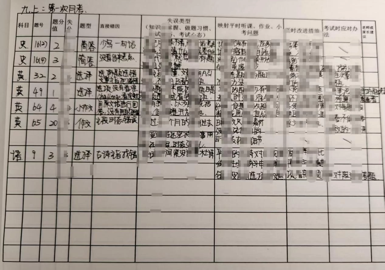 又想学又不想牺牲
