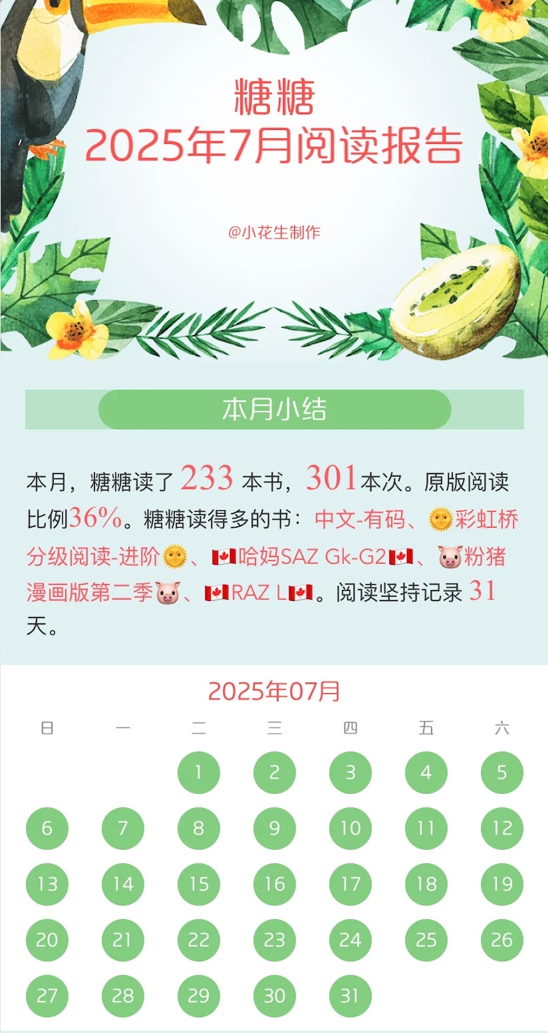 【閱讀報(bào)告2025.7